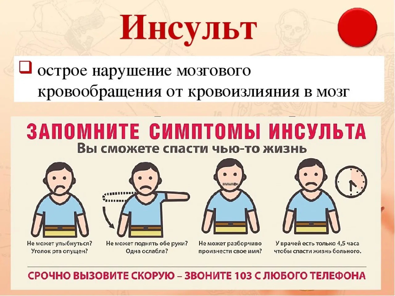 день симптомы